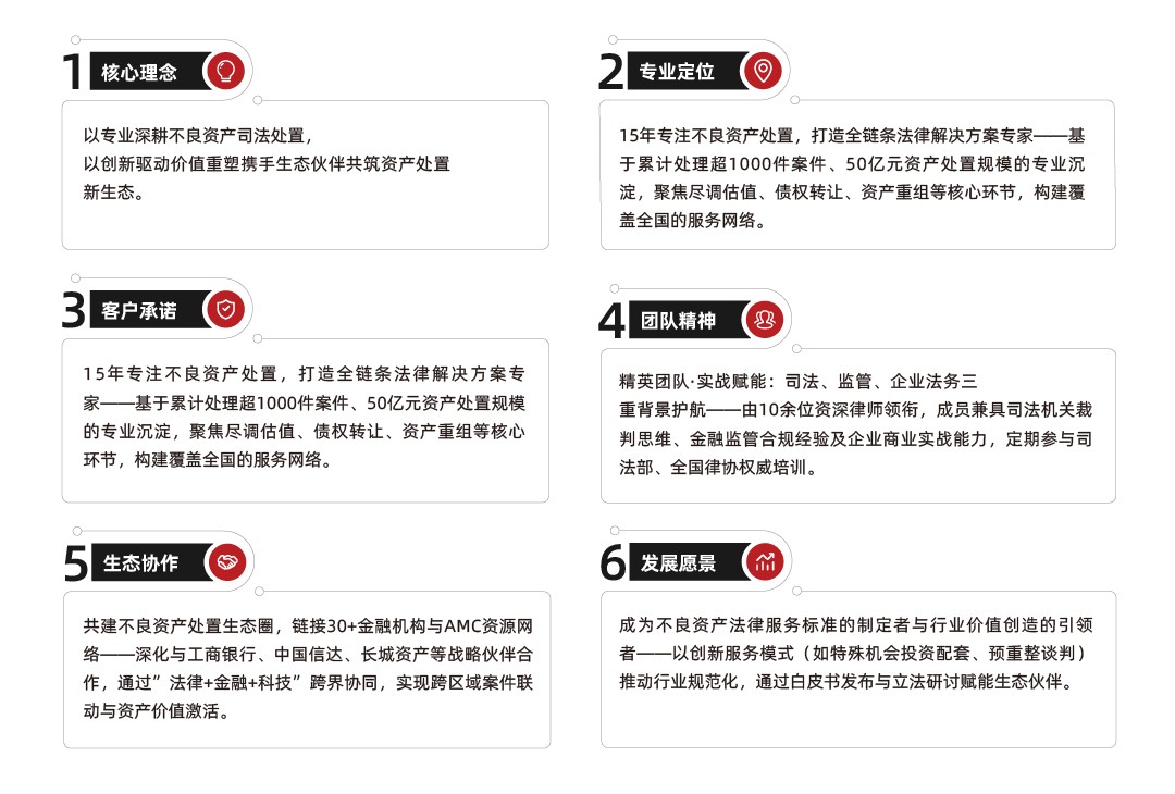 强力律师公司概括图片_画板 1 副本.jpg