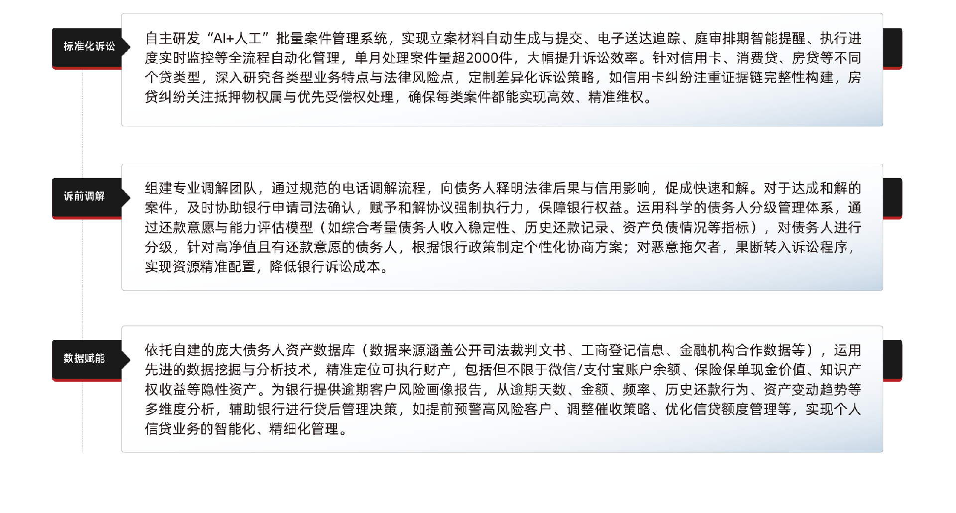 强力律师公司概括图片-05.png